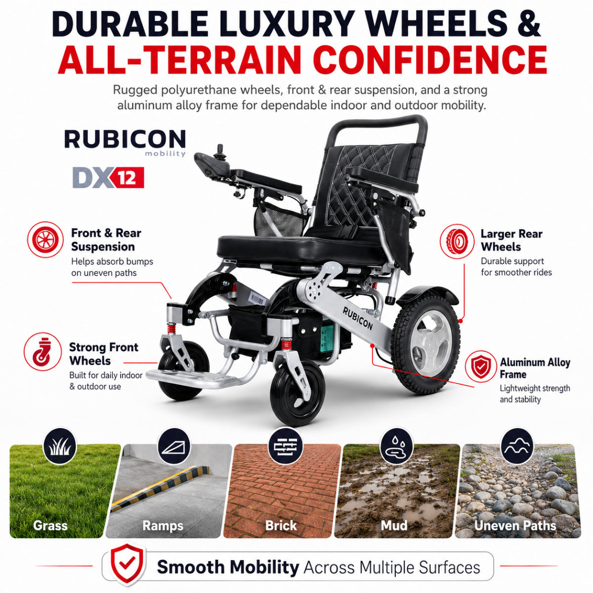 Rubicon DX12 - Deluxe Premium Electric Power Wheelchair with Dual 300W Brushless Motors & 20-Mile Range | All-Terrain, Lightweight, Foldable