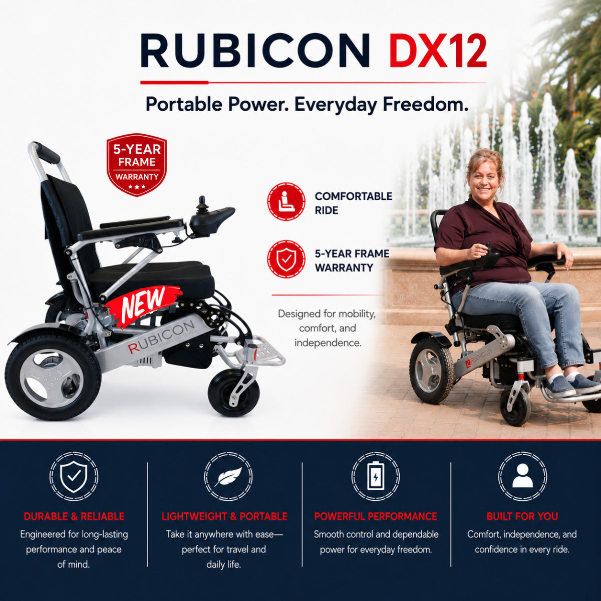 Rubicon DX12 - Deluxe Premium Electric Power Wheelchair with Dual 300W Brushless Motors & 20-Mile Range | All-Terrain, Lightweight, Foldable