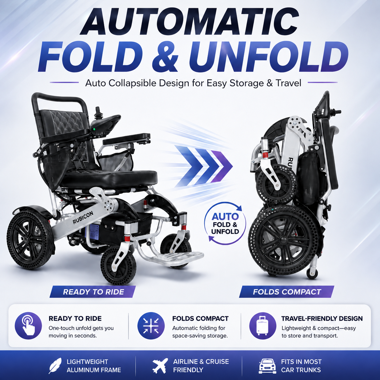 Rubicon DX17 - Automatic Fold-Unfold Electric Power Wheelchair: Lightweight, Auto Collapsible & All-Terrain | Dual 300W Motors, 25-Mile Range