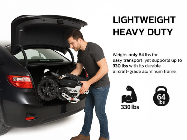 Rubicon DX17 - Automatic Fold-Unfold Electric Power Wheelchair: Lightw